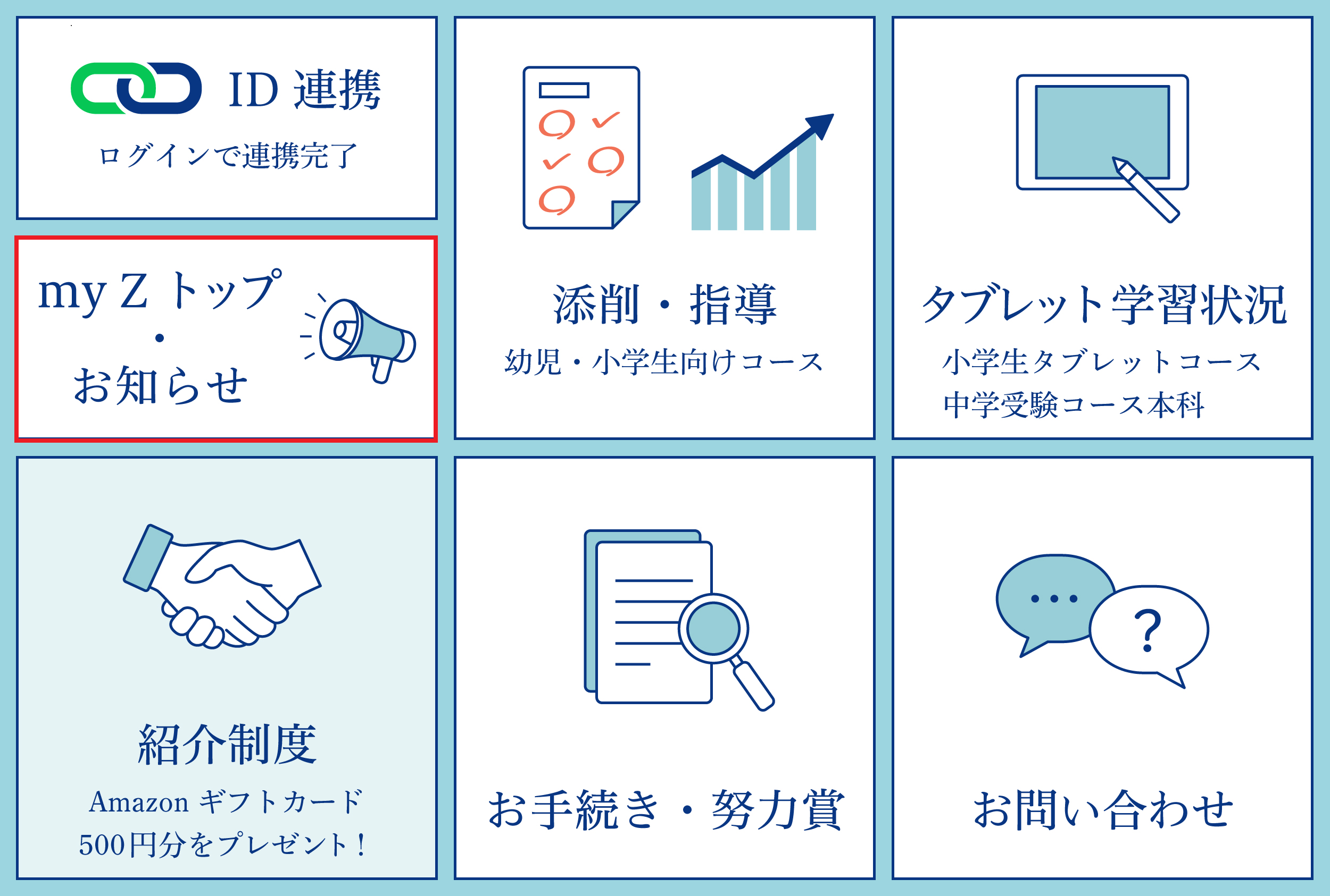 テクニカルサポート］［Z-ID］［my Z（マイゼット）］保護者のZ-IDを